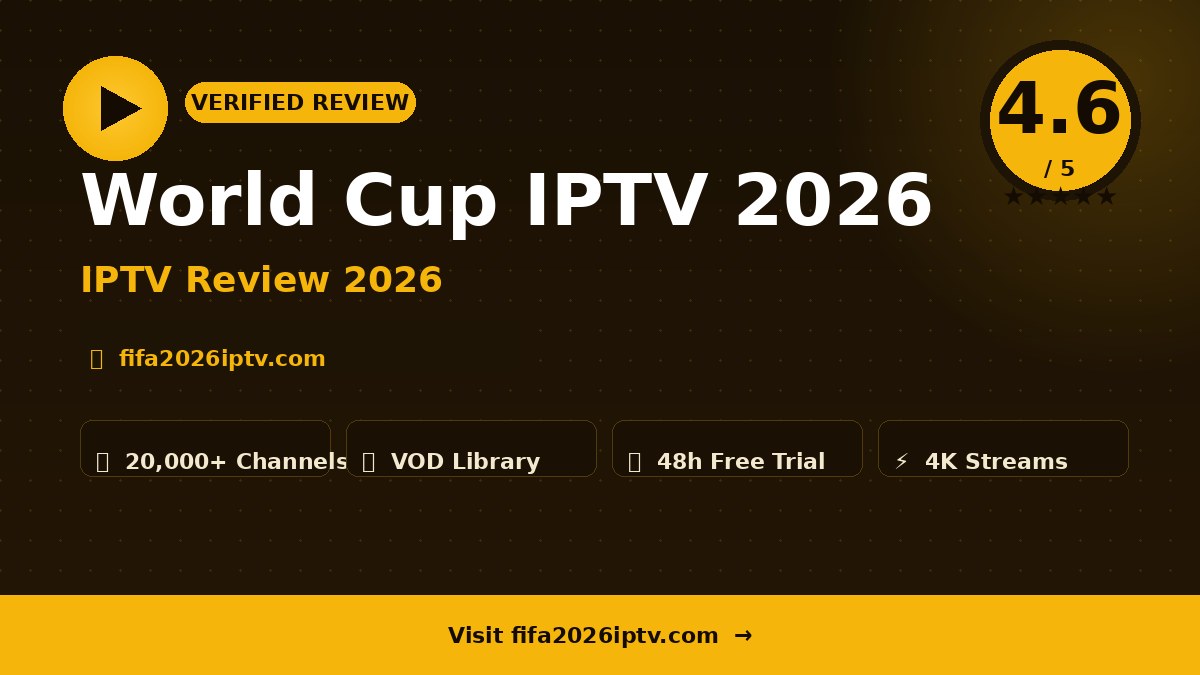 World Cup IPTV 2026 Review 2026